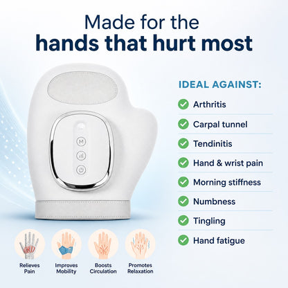 palvay Hand Massager